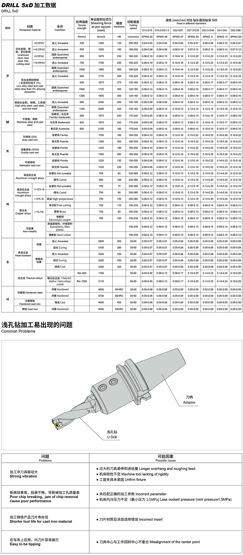 如何使用_02.jpg